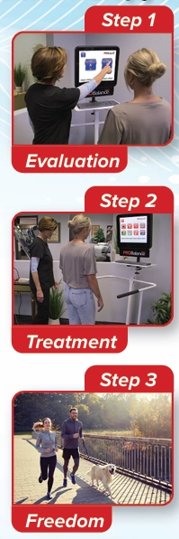 Three-step ProBalance360 process featuring balance evaluation, guided treatment, and improved mobility through daily activities.